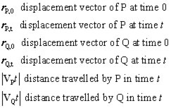relative motion problem#3 definitions