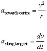 circle - non-uniform acceleration