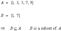 B is a subset of A