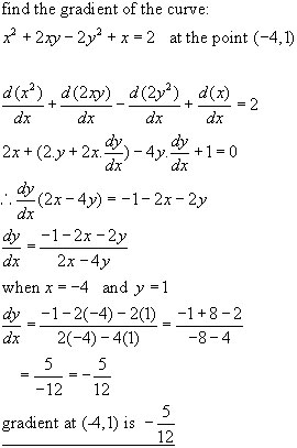 implicit equations problem#3