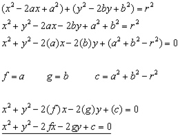circel equation - usual form