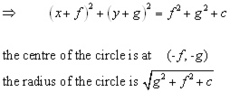 circel equation in final expanded form