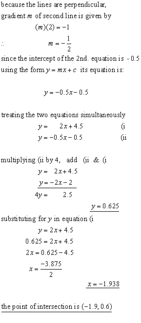 intersection problem#2