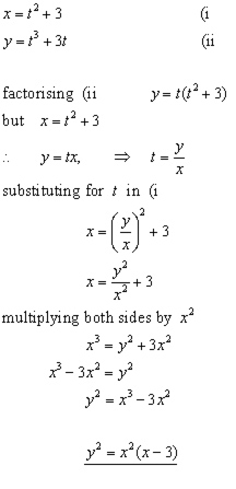 parametric equation problem#1