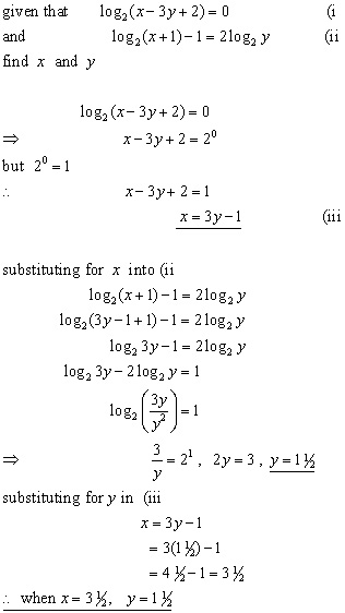 c2 exponentials and logarithms worksheet b answers