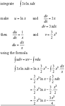 INTEGRATION BY PARTS, integration from A-level Maths Tutor