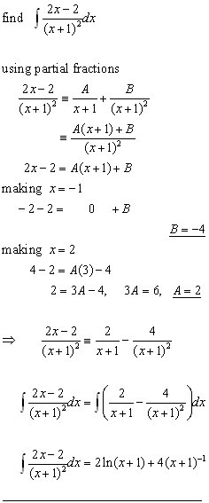 INTEGRATION ALGEBRAIC FRACTIONS, integration from A-level Maths Tutor