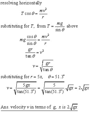 conical pendulum problem #01ii