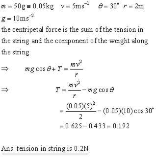 vertical circle problem #01