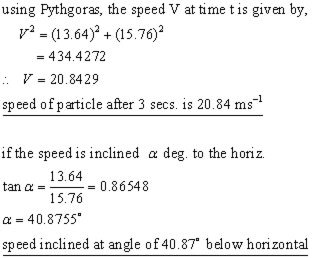 projectile velocity problem#01b