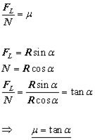 angle of friction