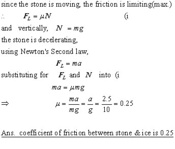 friction example coefficient physics maths level mechanics statics between
