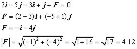 statics vector prob #02