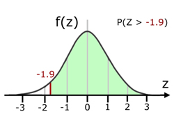 z calculation image #5