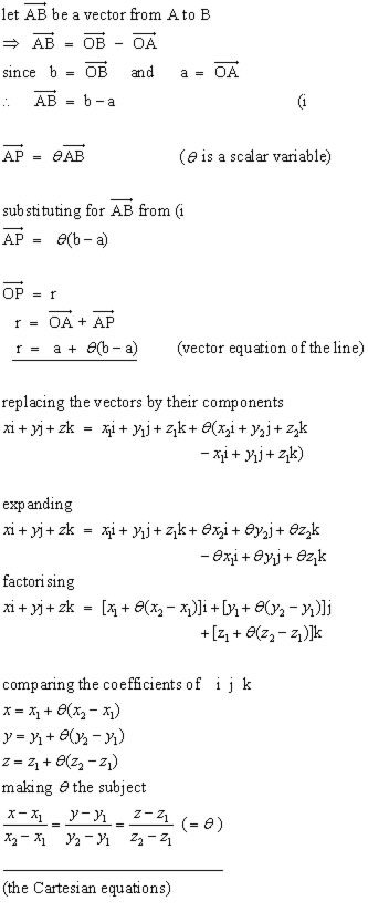 vector equations#2