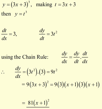 Derivative Chain Rule